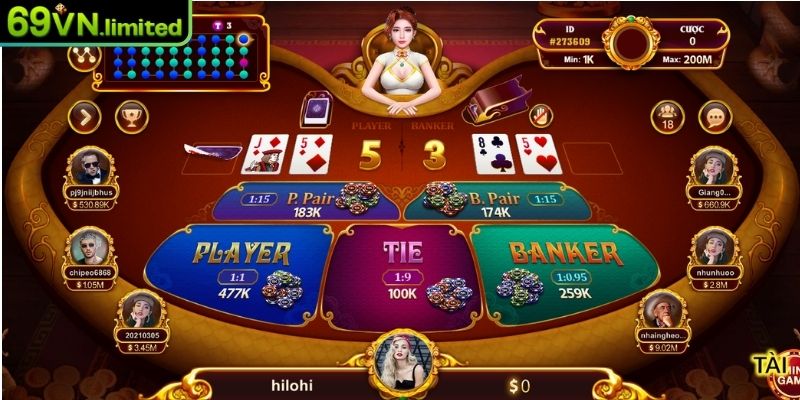 Baccarat Online 69VN – Luật Chơi Chuẩn Chiến Thuật Thắng Hay 3 Ưu tiên cửa banker