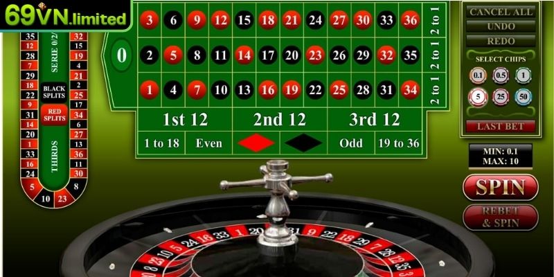 Roulette Online 69VN – Bánh Xe May Rủi Với Cách Đặt Hiệu Quả 2 Các dạng cược được chọn nhiều