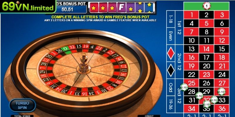 Roulette Online 69VN – Bánh Xe May Rủi Với Cách Đặt Hiệu Quả 3 Tận dụng chế độ chơi thử